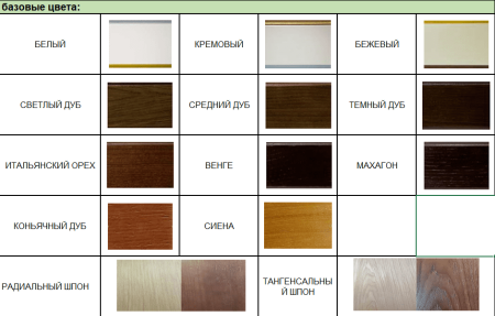 Биокамин в линейном портале "Русский огонь" Колизей по цене 101 800 руб.